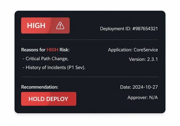 High Risk deployment alert panel
