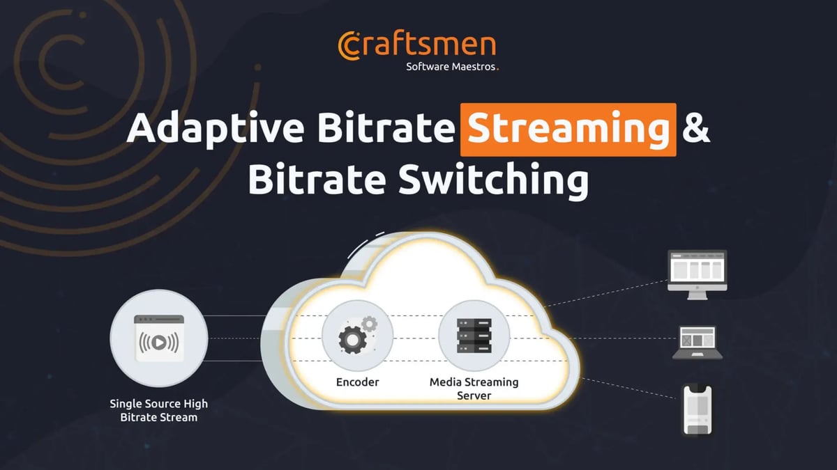 Adaptive Bitrate Streaming and Bitrate Switching: Advancements in Streaming