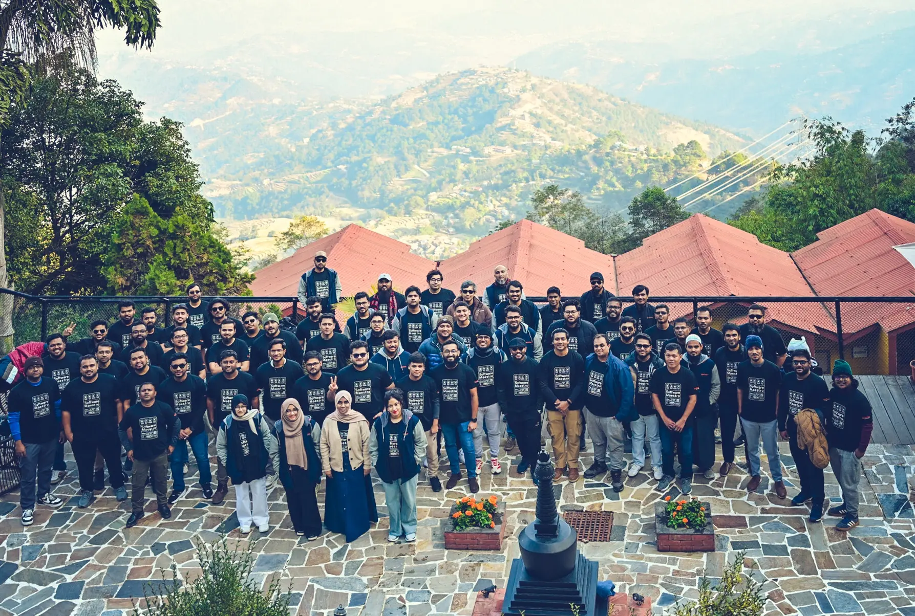 Hire Dedicated Software Team